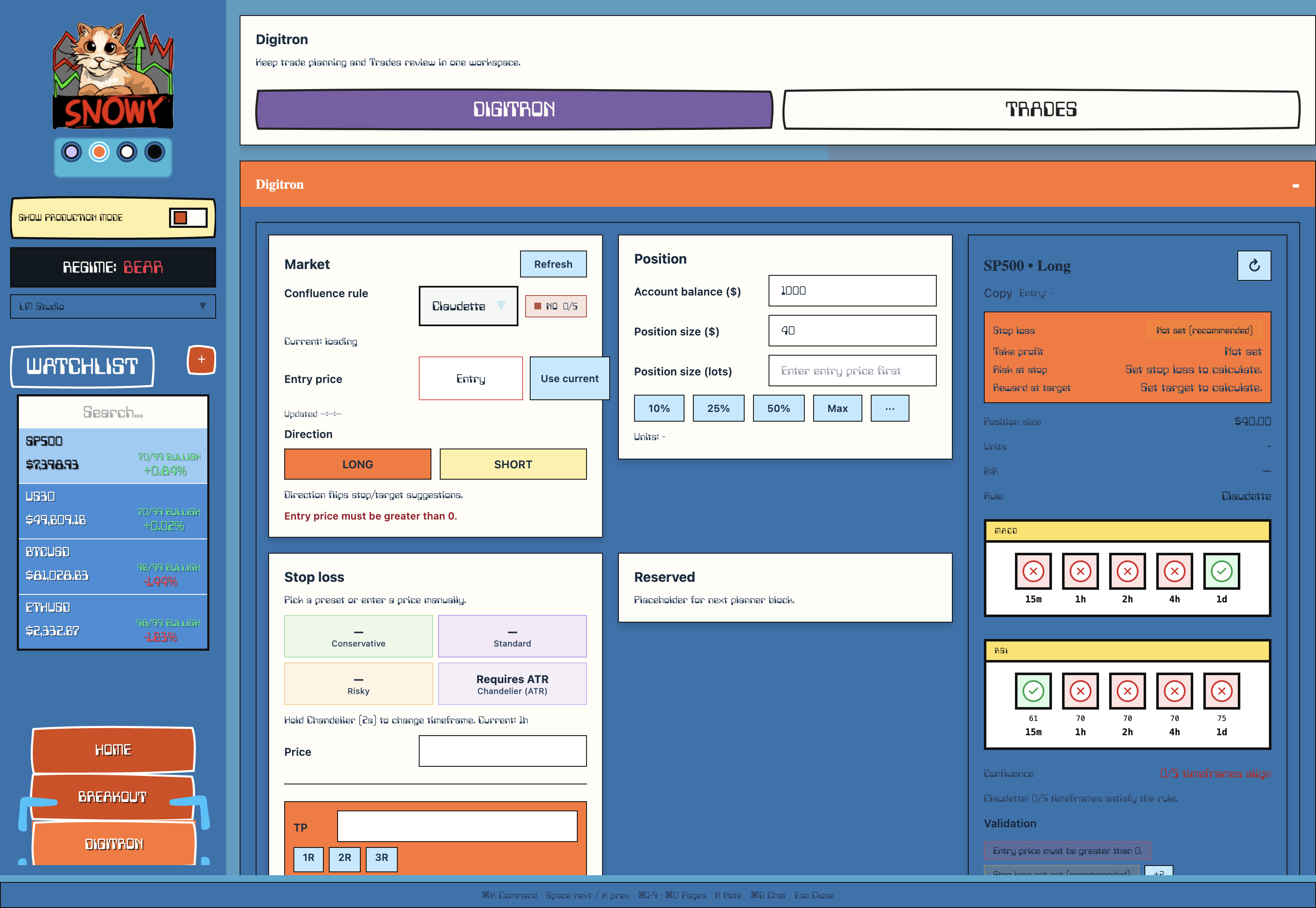 Snowy Digitron trade planning preview